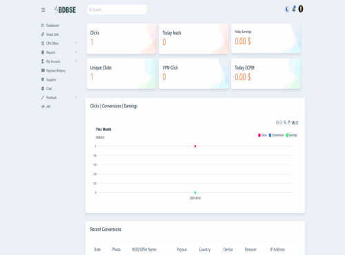 #5 Nexus Tracker (In-House) CPA & Affiliate Tracker With Lifetime Support